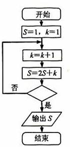 题目图形