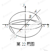 题目图形